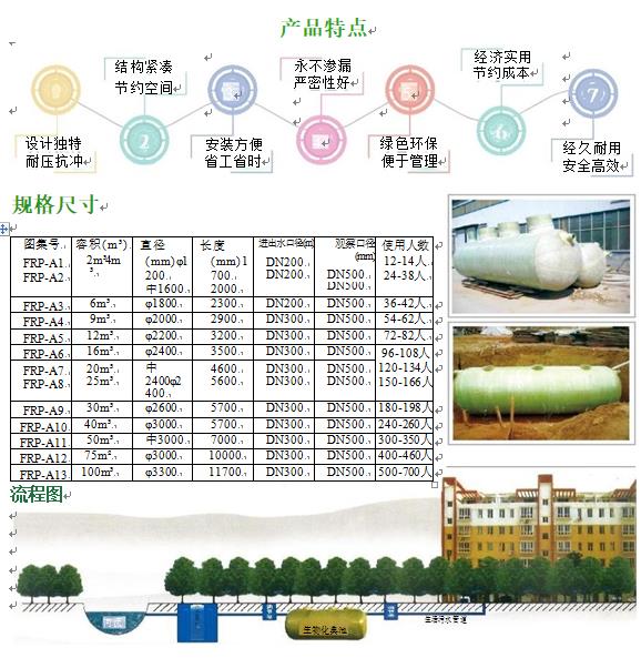 龙湖玻璃钢化粪池