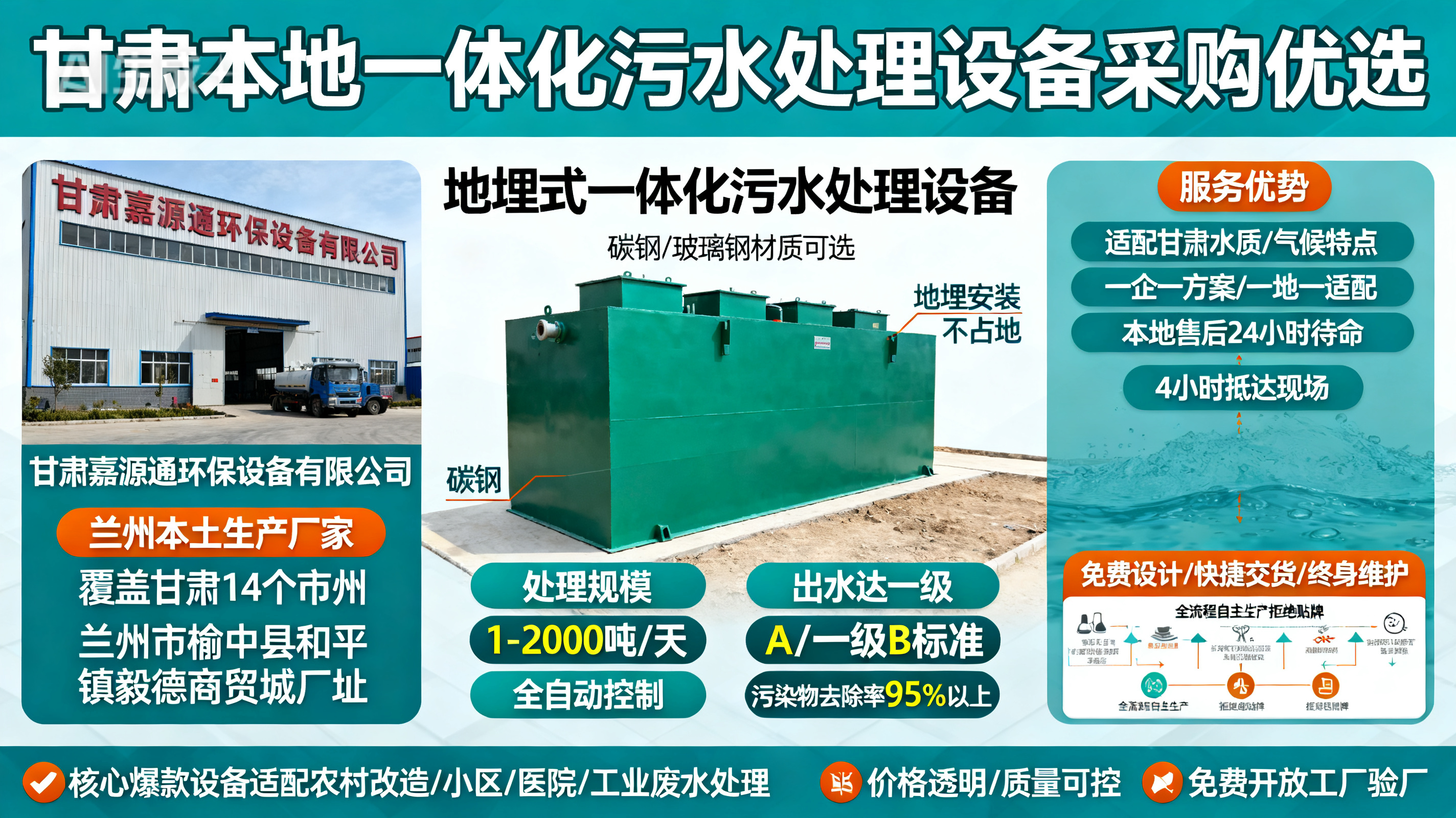 甘肃采购龙湖一体化龙湖污水处理设备_优先选本地生产厂家_直...式解决甘肃污水处理需求_选本地实体厂家_靠谱有保障.jpeg